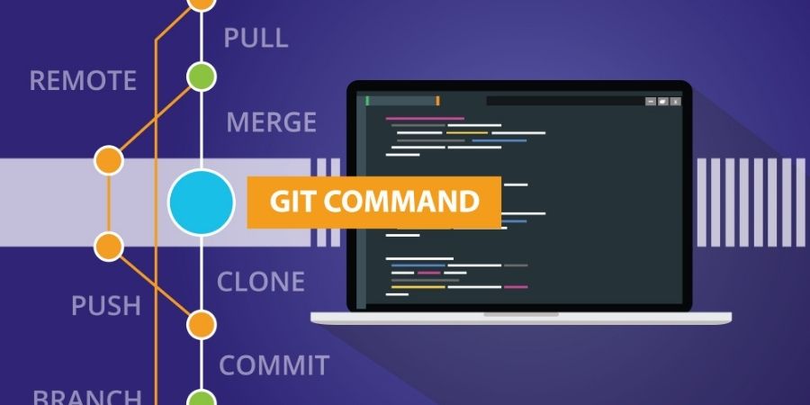 git-real-workflow-of-website-developing-through-custom-code